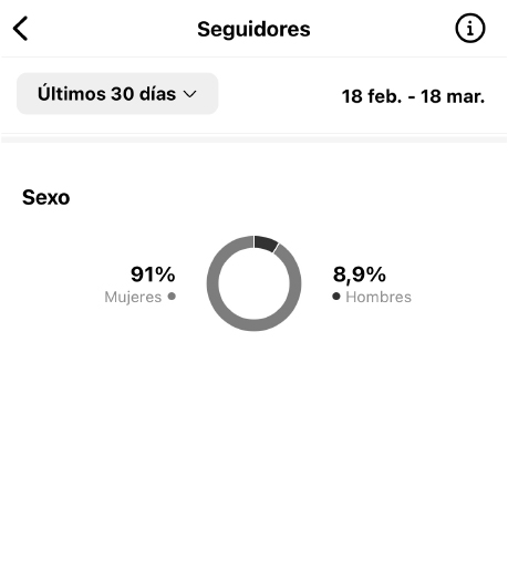 Instagram 1